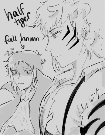 A cover of "Bungou Stray Dogs" cluster. The owner is uravityinspace. The cluster consists of 319 elements.