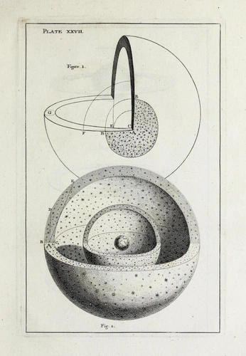 A cover of "Cosmo" cluster. The owner is mariiaka. The cluster consists of 14 elements.