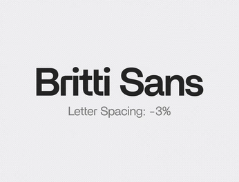 A cover of "Typography" cluster. The owner is davideduardohe. The cluster consists of 1 element.