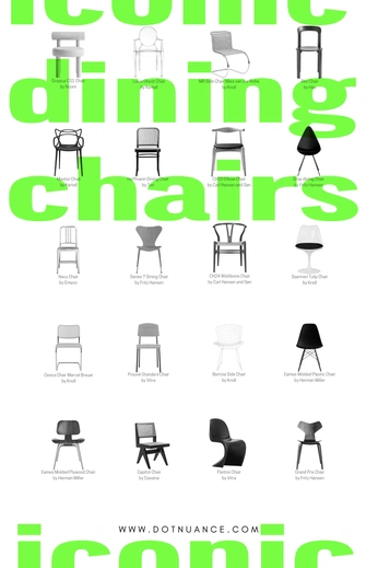 A cover of "Dining Chairs" cluster. The owner is dotnuance. The cluster consists of 1 element.