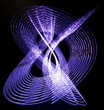 A cover of "Early Computer Graphics" cluster. The owner is samuelcotterall. The cluster consists of 23 elements.