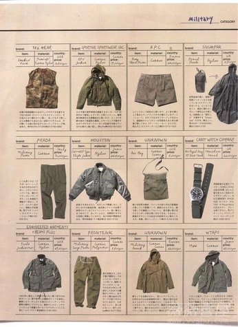 A cover of "The colour of fern" cluster. The owner is khatzdaniel. The cluster consists of 6 elements.