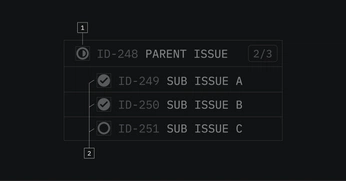 A cover of "Interface Design" cluster. The owner is moonya. The cluster consists of 16 elements.