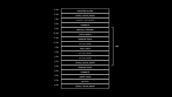 A cover of "Articles" cluster. The owner is franperez. The cluster consists of 3 elements.