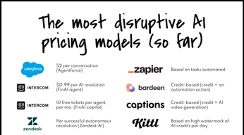 A cover of "Pricing" cluster. The owner is titta. The cluster consists of 2 elements.