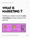 Cover of marketing —... cluster