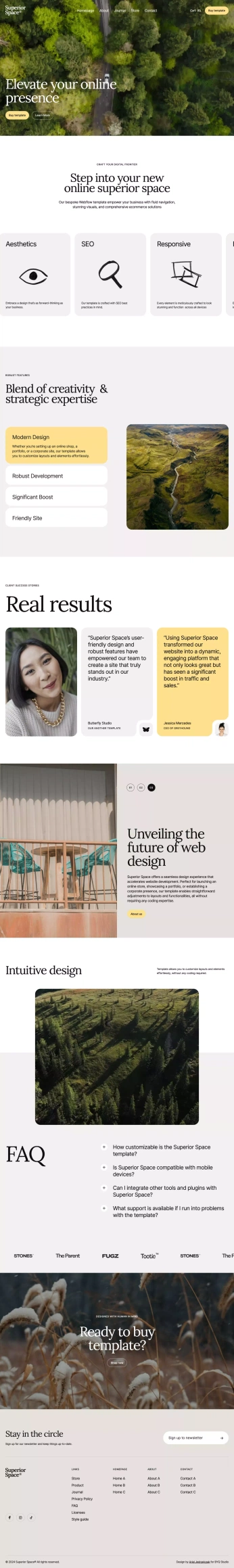 A cover of "interface" cluster. The owner is michaelsh. The cluster consists of 89 elements.