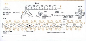 A cover of "Crochet Bracelettes" cluster. The owner is suchprettyohwow. The cluster consists of 8 elements.