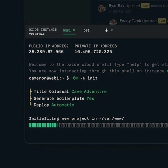 A cover of "cli" cluster. The owner is handleui. The cluster consists of 5 elements.