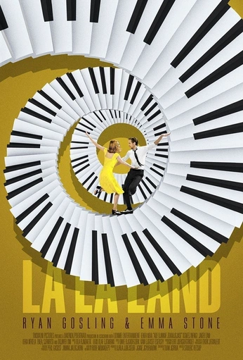 A cover of "playbill" cluster. The owner is avavince. The cluster consists of 79 elements.