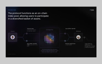 A cover of "Presentation Design" cluster. The owner is moonya. The cluster consists of 23 elements.