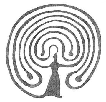 Cover of Myths cluster