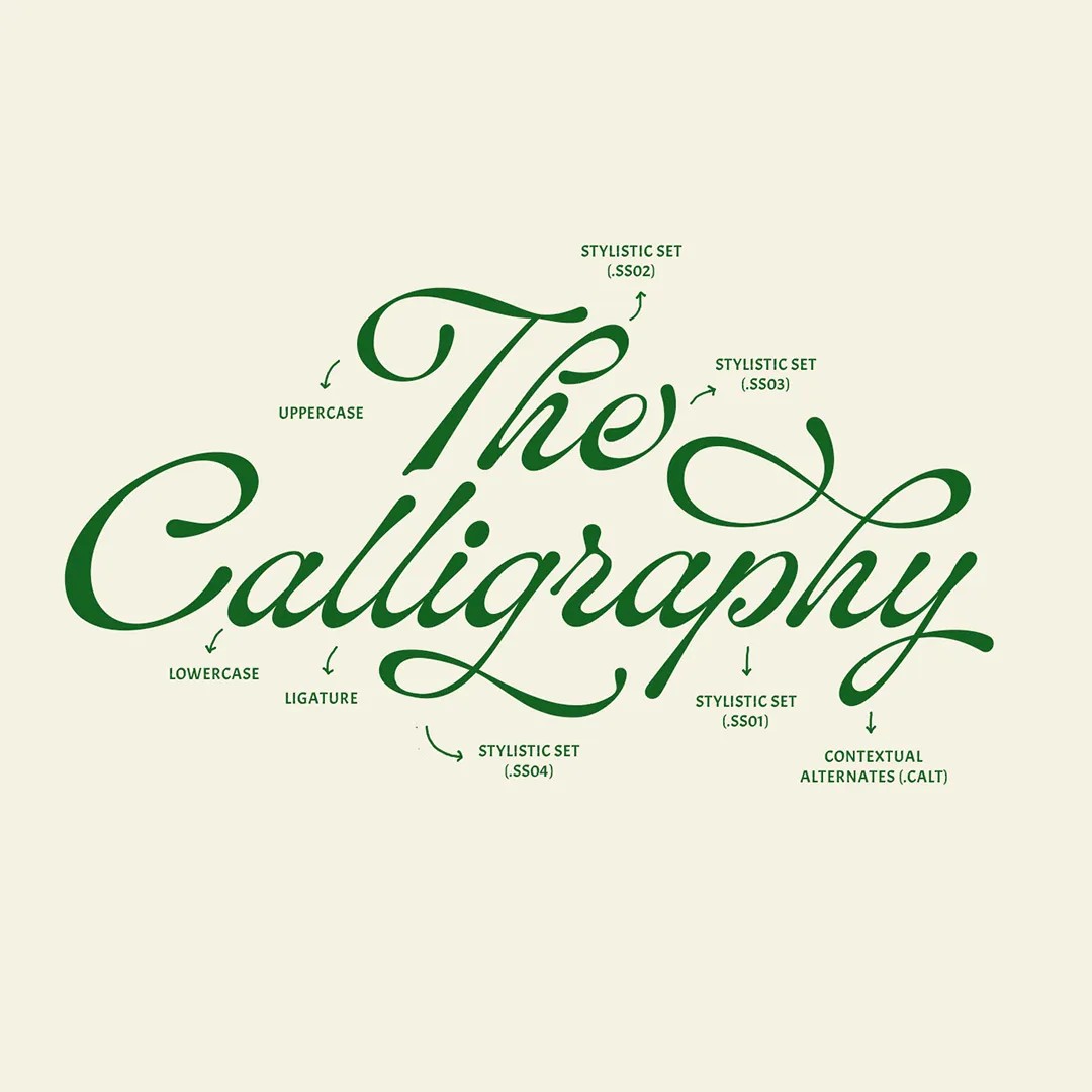 typography