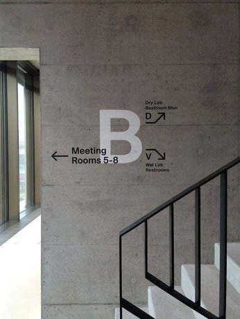 A cover of "Directions" cluster. The owner is tbharbord. The cluster consists of 84 elements.