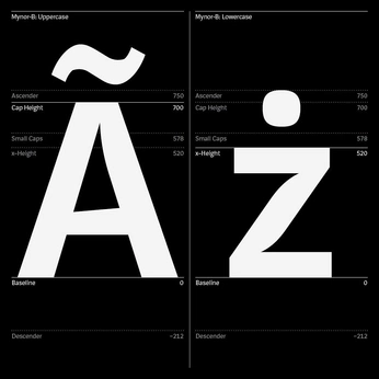 A cover of "Typo" cluster. The owner is kiviuq. The cluster consists of 33 elements.