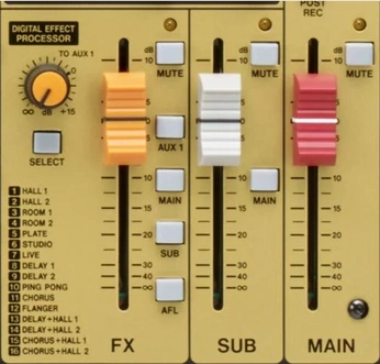 A cover of "Control Panels" cluster. The owner is picturemover. The cluster consists of 14 elements.