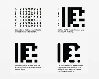 A cover of "Identities" cluster. The owner is imcarolina. The cluster consists of 4 elements.