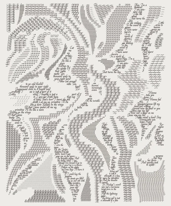 A cover of "Concrete Poet" cluster. The owner is denyags. The cluster consists of 5 elements.