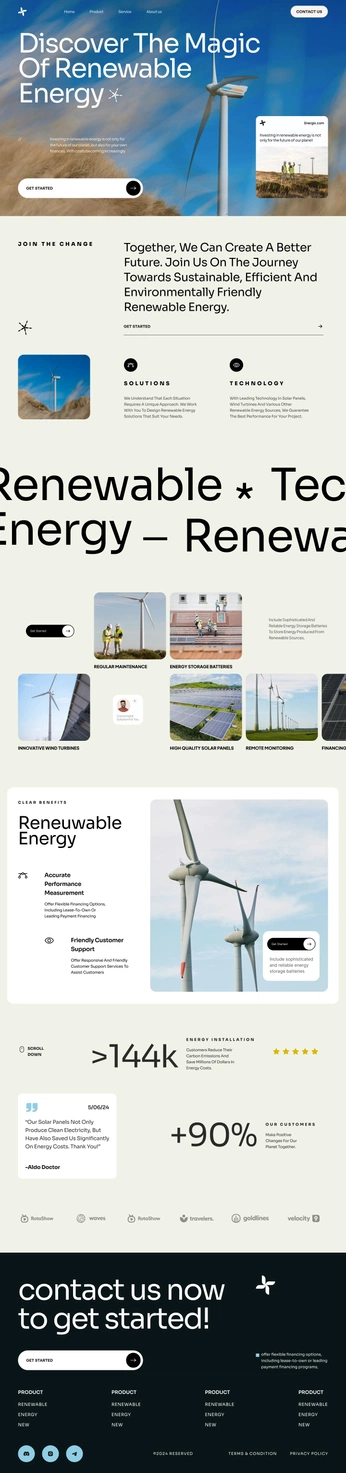 A cover of "website" cluster. The owner is dimhin. The cluster consists of 4 elements.