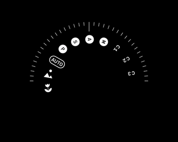 A cover of "MEN" cluster. The owner is ad006. The cluster consists of 65 elements.