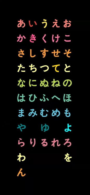 A cover of "Kana" cluster. The owner is jsschultz88. The cluster consists of 19 elements.