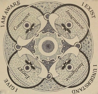 A cover of "Sacred Geometry" cluster. The owner is cuspofsomething. The cluster consists of 26 elements.