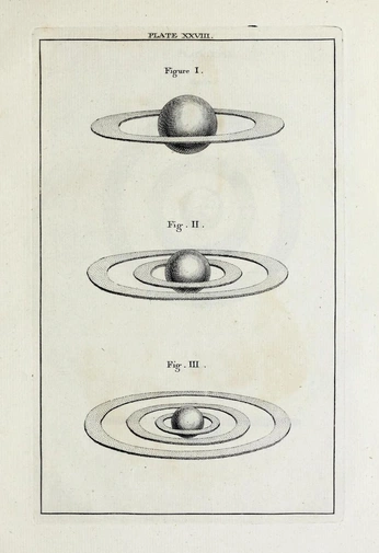 A cover of "Planetary" cluster. The owner is szczurherbacany. The cluster consists of 1 element.