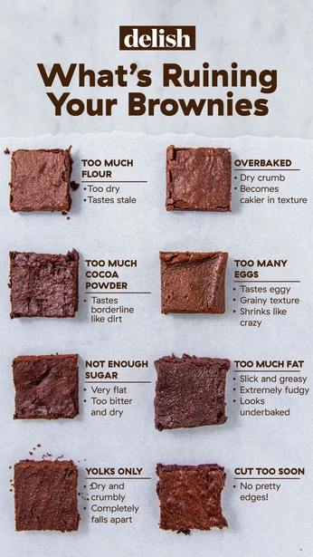 A cover of "Baking Photohraphy" cluster. The owner is bronix1407. The cluster consists of 2 elements.