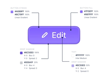 A cover of "Button" cluster. The owner is aiden. The cluster consists of 23 elements.