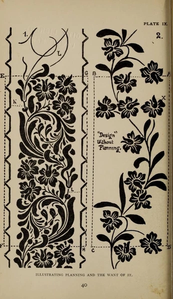 A cover of "Floral Border" cluster. The owner is leowang. The cluster consists of 16 elements.