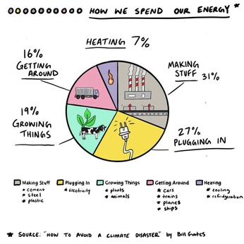 A cover of "a chance" cluster. The owner is cmlvx. The cluster consists of 16 elements.