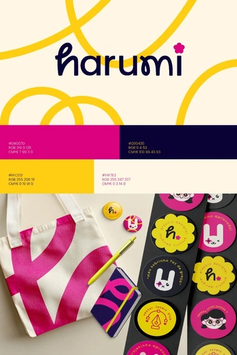 A cover of "identittes" cluster. The owner is linalinalo. The cluster consists of 2 elements.