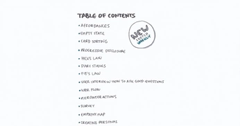 A cover of "Learn" cluster. The owner is moatasem. The cluster consists of 2 elements.