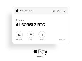 A cover of "Bank" cluster. The owner is theodaguier. The cluster consists of 13 elements.