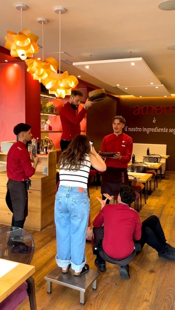 A cover of "Product Rotation" cluster. The owner is izzy5000. The cluster consists of 3 elements.