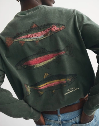 A cover of "SS26 Color" cluster. The owner is repeatoffender. The cluster consists of 6 elements.