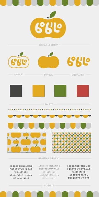 A cover of "brand style sheet" cluster. The owner is michaelart. The cluster consists of 1 element.