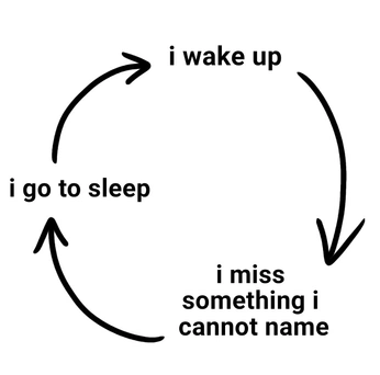 A cover of "Missing" cluster. The owner is s0kyp. The cluster consists of 52 elements.