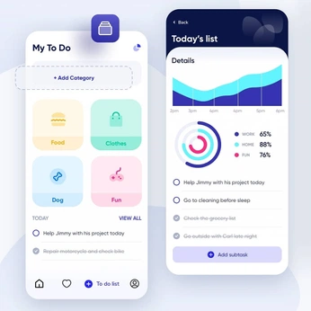 A cover of "ux/ui" cluster. The owner is catata. The cluster consists of 4 elements.