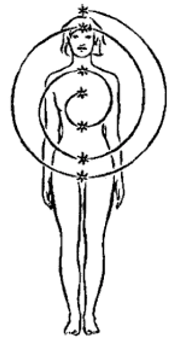 A cover of "ATMARATI" cluster. The owner is natrichardson. The cluster consists of 90 elements.