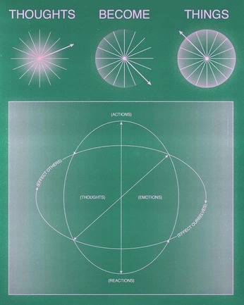 A cover of "4/4 inspiration" cluster. The owner is lbzura. The cluster consists of 30 elements.