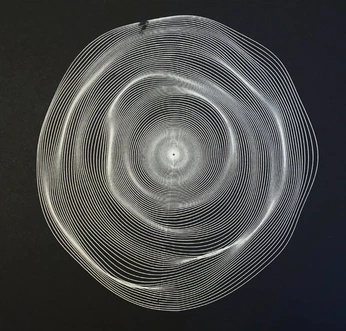 A cover of "Shapes" cluster. The owner is caya.nytra. The cluster consists of 7 elements.