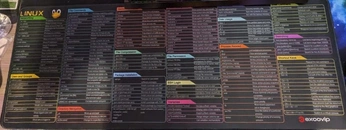 A cover of "reference" cluster. The owner is nitrogeo. The cluster consists of 7 elements.