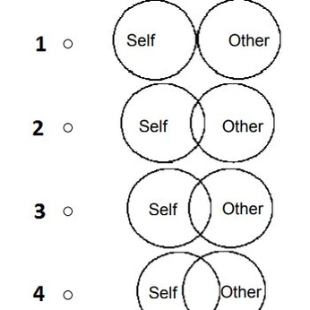 A cover of "(human) Visual system" cluster. The owner is zentea.r. The cluster description is "人類思考手冊，跳脫混亂的思緒，用邏輯思維、圖表，冷靜的分析。". The cluster consists of 61 elements.