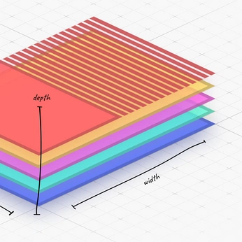 A cover of "Web" cluster. The owner is r. The cluster consists of 83 elements.