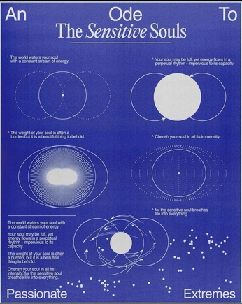 A cover of "celestial bodies" cluster. The owner is isbly. The cluster consists of 31 elements.