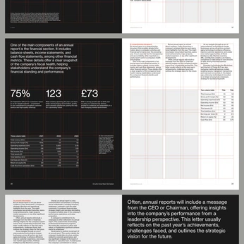 A cover of "Grids" cluster. The owner is aarondromero. The cluster consists of 15 elements.