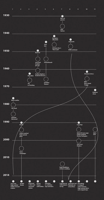 A cover of "retro-graphs" cluster. The owner is samule. The cluster consists of 9 elements.