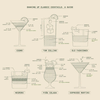 An Instagram  post added on Sep 01, 2023. The author is @drink818. May present: diagram, 818, font, parallel, pattern.