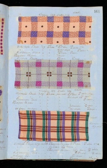 A cover of "fabrics" cluster. The owner is rubyrue. The cluster consists of 46 elements.